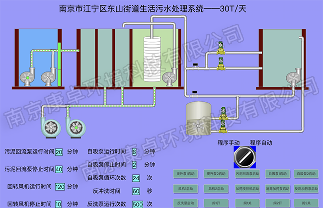 南京江寧農(nóng)村污水處理站自控系統(tǒng)，江寧污水廠視頻監(jiān)控自動(dòng)化系統(tǒng)
